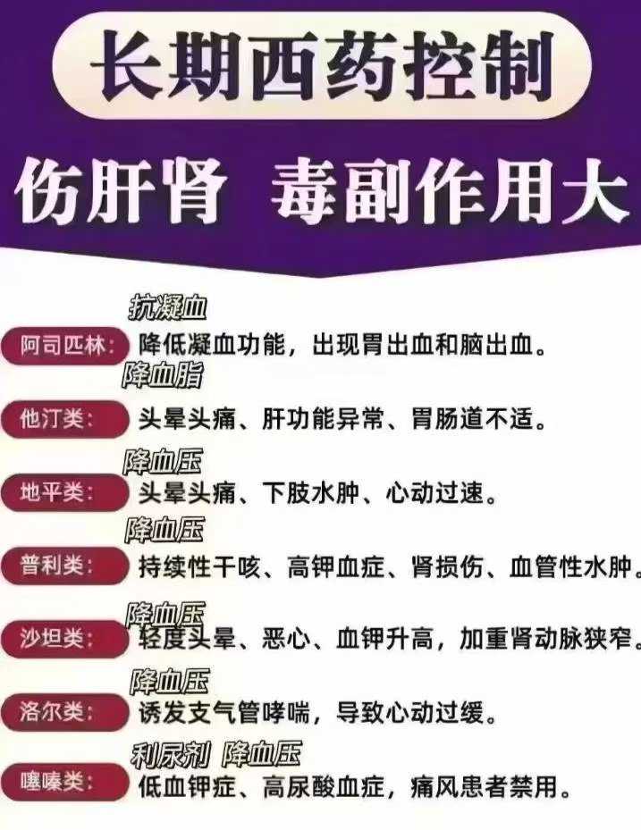 为何降压药吃久了，不是脑梗，就是脑溢血，甚至肾衰竭？