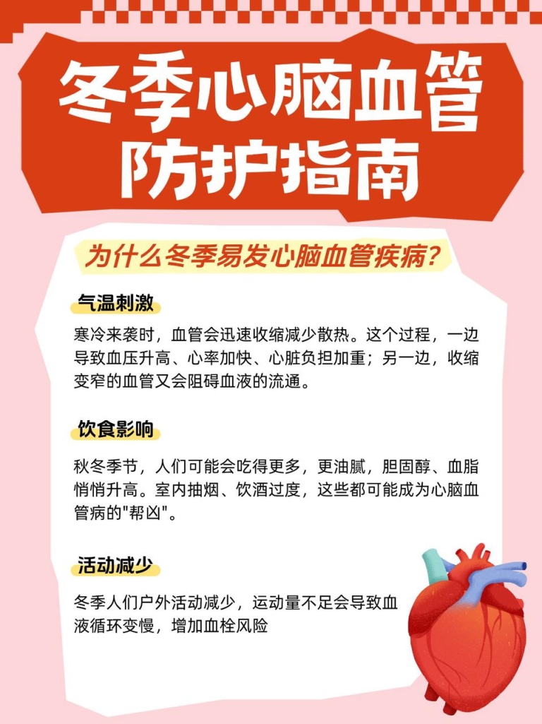 今日科普：冬季如何守护心脑血管健康