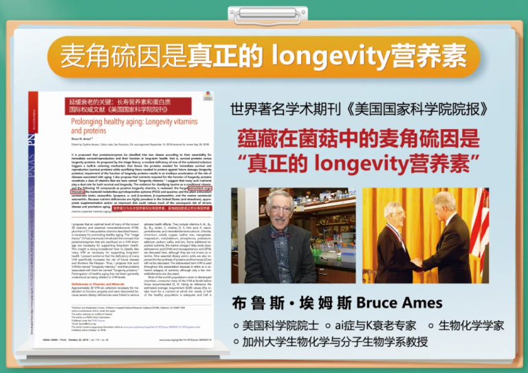 今日主题：揭秘长寿维生素——麦角硫因