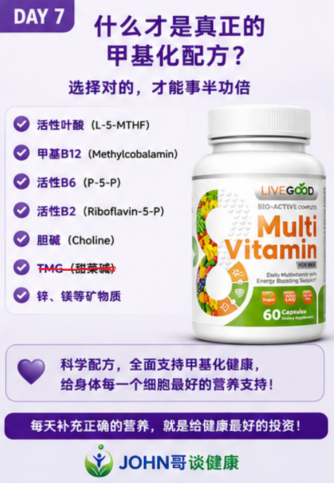 什么才是真正的甲基化配方？